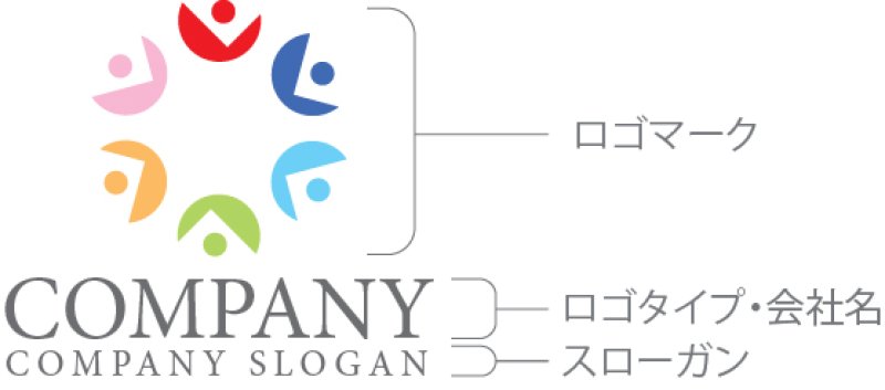 画像10: 人・花・輪・集合・ロゴ・マークデザイン1201 (10)