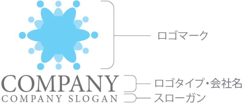 画像10: 人・星・輪・輝き・ロゴ・マークデザイン1207 (10)