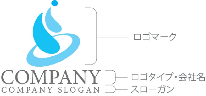 画像10: 人・楕円・輪・曲線・上昇・ロゴ・マークデザイン1210 (10)