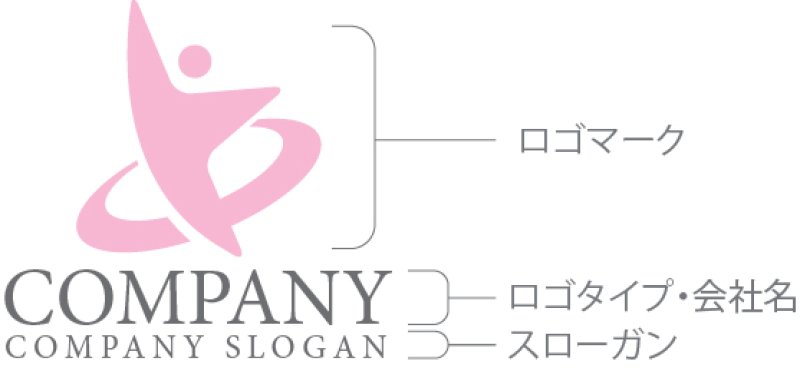 画像10: 人・輪・喜び・Y・ロゴ・マークデザイン1216 (10)