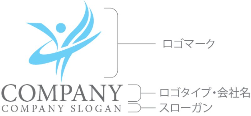 画像10: 人・楕円・輪・曲線・上昇・Y・ロゴ・マークデザイン1219 (10)