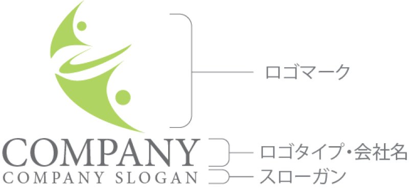 画像10: 人・E・曲線・協力・アルファベット・ロゴ・マークデザイン1226 (10)