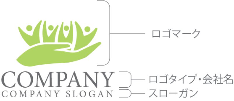 画像10: 人・手・よろこび・協力・グループ・ロゴ・マークデザイン1232 (10)