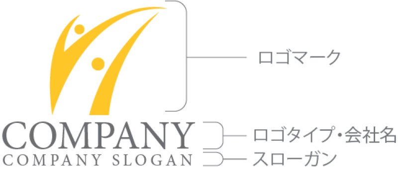 画像10: 人・曲線・A・アルファベット・グループ・ロゴ・マークデザイン1233 (10)