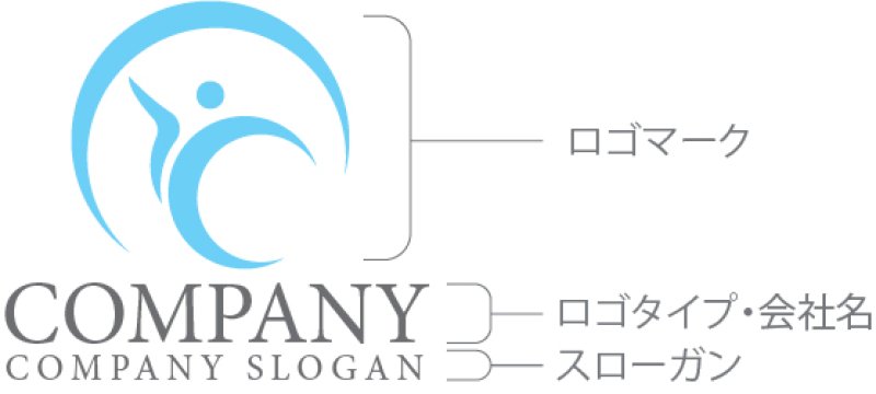 画像10: 人・輪・C・アルファベット・ロゴ・マークデザイン1241 (10)