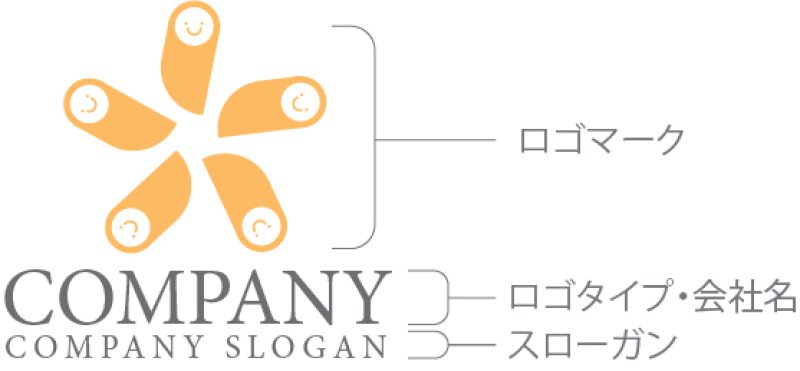 画像10: 人・花・顔・星・グループ・ロゴ・マークデザイン1244 (10)