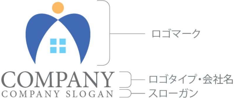 画像10: 人・家・羽・M・アルファベット・ロゴ・マークデザイン1259 (10)