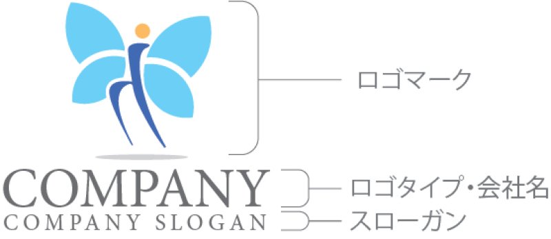 画像10: 人・曲線・羽・蝶・ロゴ・マークデザイン1261 (10)