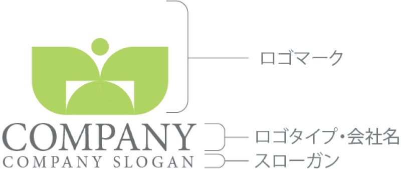 画像10: 人・葉・羽・アルファベット・ロゴ・マークデザイン1265 (10)