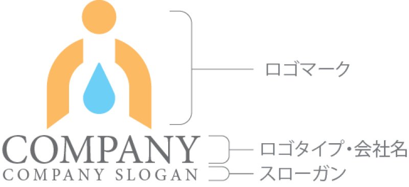 画像10: 人・水・水滴・ロゴ・マークデザイン1269 (10)