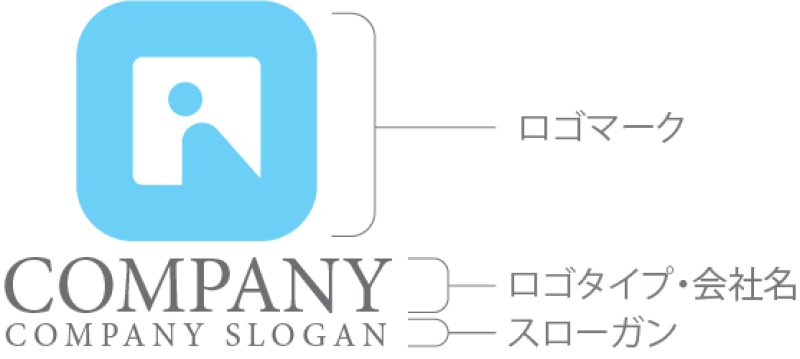 画像10: 人・窓・髪・ロゴ・マークデザイン1271 (10)