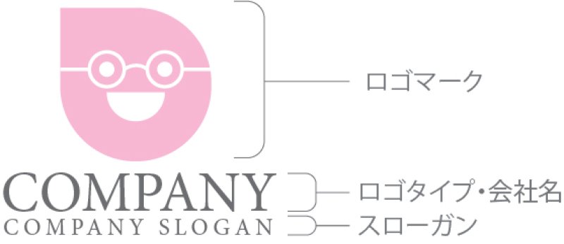 画像10: 人・顔・メガネ・ロゴ・マークデザイン1274 (10)