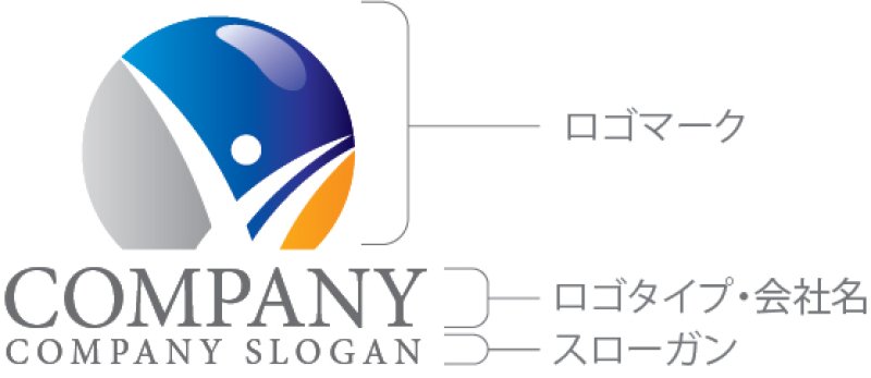 画像10: 人・輪・曲線・ロゴ・マークデザイン1289 (10)