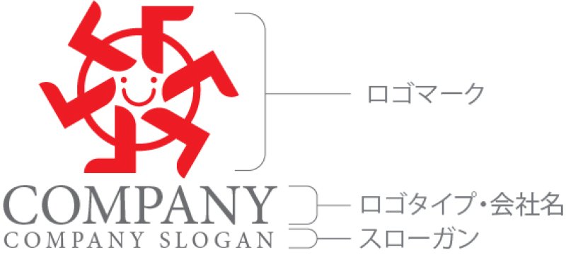 画像10: 人・輪・足・回転・ロゴ・マークデザイン1290 (10)