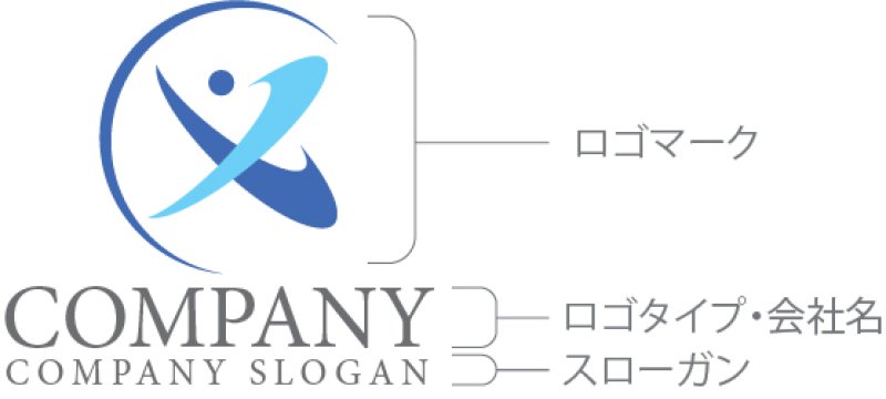 画像10: 人・輪・曲線・ロゴ・マークデザイン1292 (10)