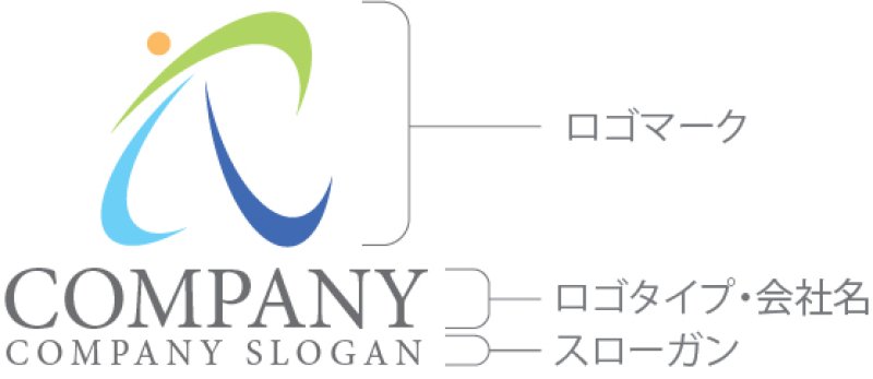 画像10: 人・R・曲線・T・ロゴ・マークデザイン1295 (10)