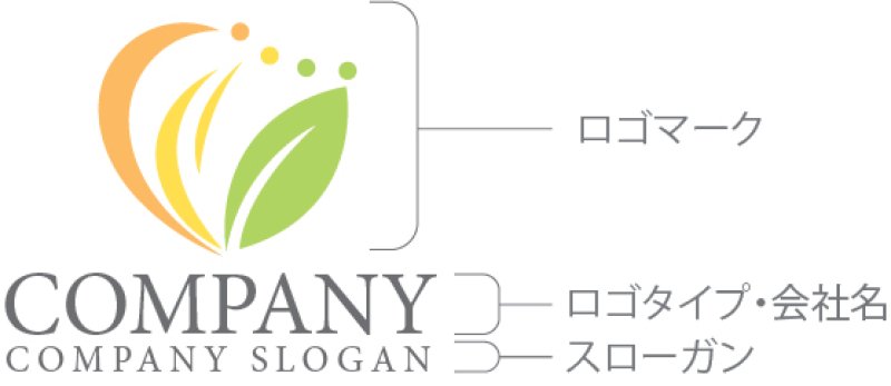 画像10: 人・ハート・曲線・葉・繋がり・ロゴ・マークデザイン1297 (10)