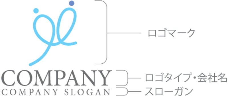 画像10: 人・ハート・つながり・ロゴ・マークデザイン1299 (10)