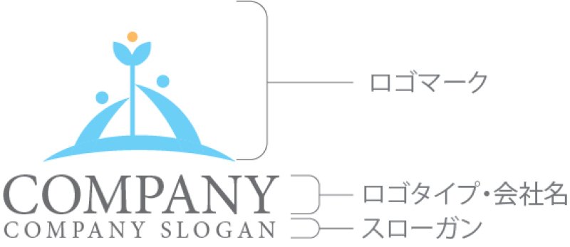 画像10: 人・葉・協力・成長・ロゴ・マークデザイン1301 (10)