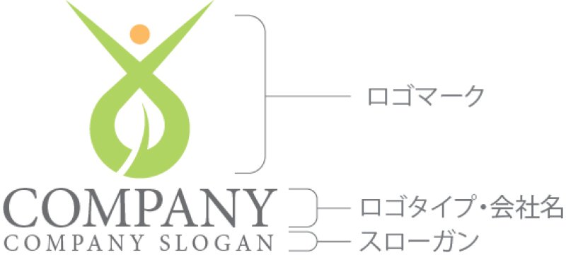 画像10: 人・葉・X・ロゴ・マークデザイン1311 (10)