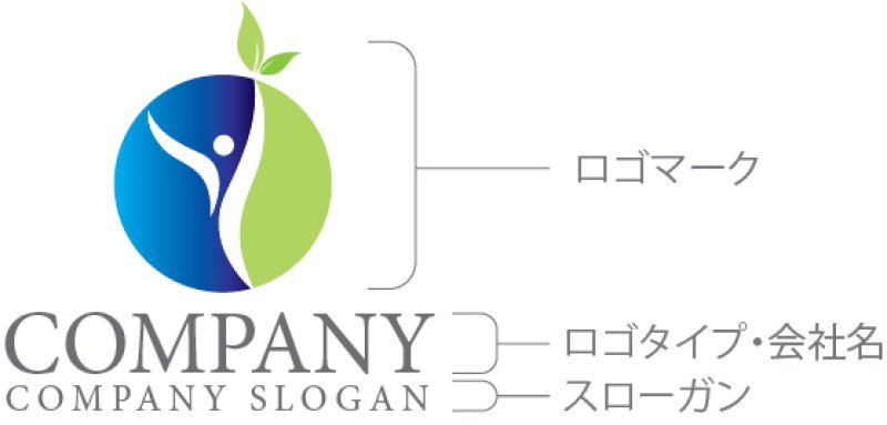 画像10: 人・曲線・Y・輪・葉・グラデーション・ロゴ・マークデザイン1314 (10)