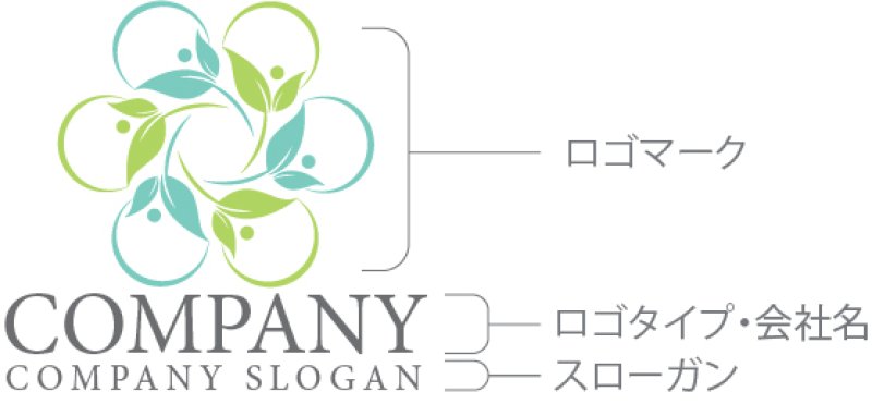 画像10: 人・輪・花・葉・ロゴ・マークデザイン1316 (10)