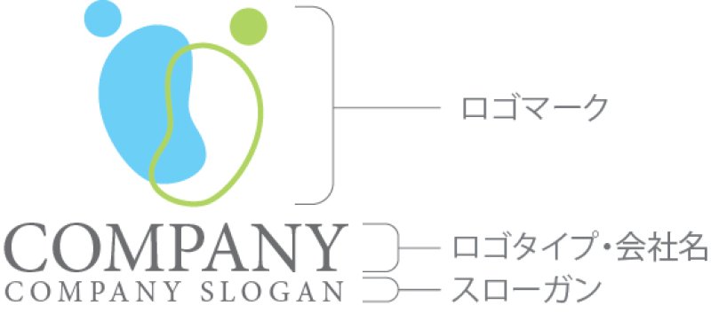 画像10: 人・豆・協力・ロゴ・マークデザイン1322 (10)