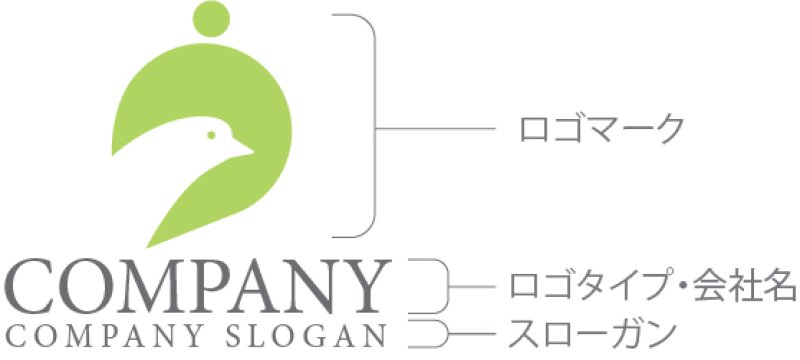 画像10: 人・鳥・輪・ロゴ・マークデザイン1324 (10)