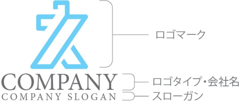 画像10: 人・X・入る・ロゴ・マークデザイン1329 (10)