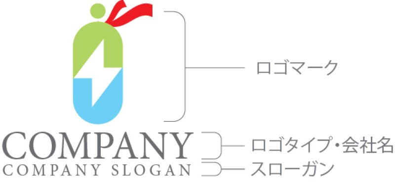 画像10: 人・カプセル・電気・ロゴ・マークデザイン1330 (10)