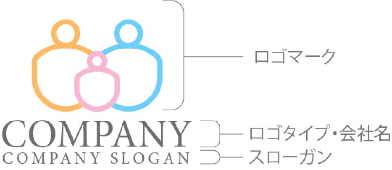 画像10: 人・家族・信頼・ロゴ・マークデザイン1332 (10)