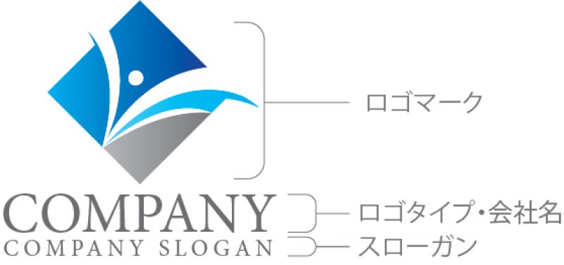 画像10: 人・L・曲線・菱形・アルファベット・グラデーション・会社ロゴ・マークデザイン1334 (10)