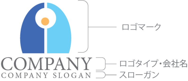 画像8: 人・輪・A・上昇・ロゴ・マークデザイン1335 (8)