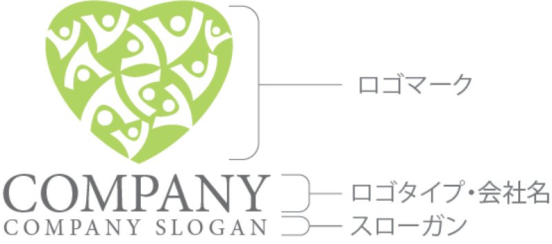 画像10: 人・ハート・集合・ロゴ・マークデザイン1340 (10)