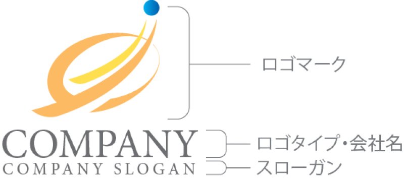 画像10: 人・輪・曲線・ロゴ・マークデザイン1346 (10)