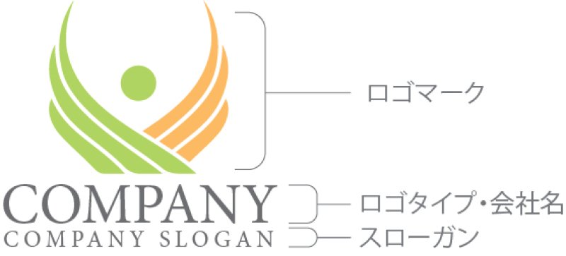 画像10: 人・翼・鳥・ロゴ・マークデザイン1354 (10)