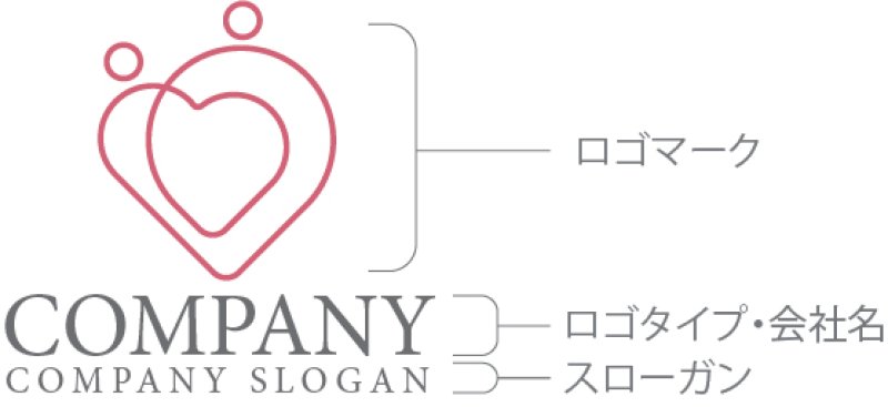 画像10: 人・ハート・ペア・ロゴ・マークデザイン1357 (10)