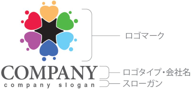 画像10: 人・ハート・輪・虹色・ロゴ・マークデザイン1363 (10)