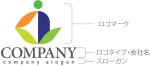 画像10: 人・D・葉・ロゴ・マークデザイン1366 (10)