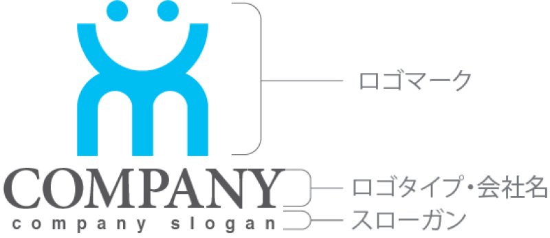 画像10: 人・顔・m・アルファベット・ロゴ・マークデザイン1376 (10)