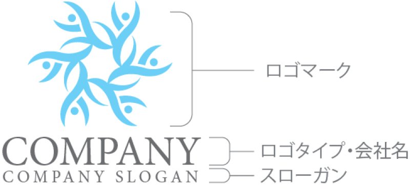 画像10: 人・曲線・回転・ツノ・ロゴ・マークデザイン1384 (10)
