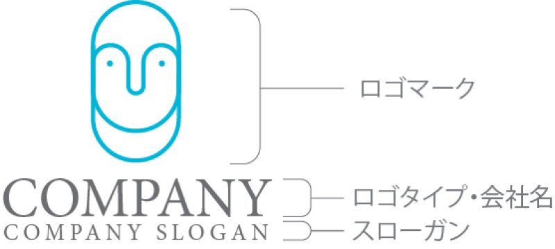 画像10: 顔・カプセル・ロゴ・マークデザイン1386 (10)