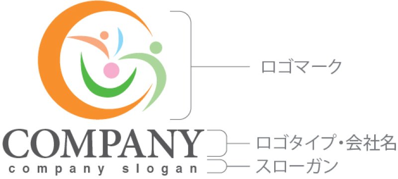 画像10: 人・輪・集合・ロゴ・マークデザイン1388 (10)