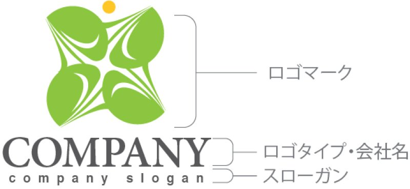 画像10: 人・葉・曲線・ロゴ・マークデザイン1392 (10)