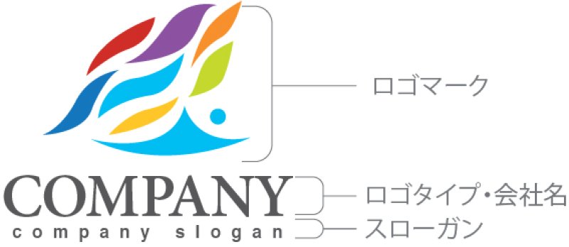 画像10: 人・炎・曲線・ロゴ・マークデザイン1398 (10)