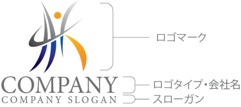 画像10: 人・K・曲線・アルファベット・ロゴ・マークデザイン1401 (10)