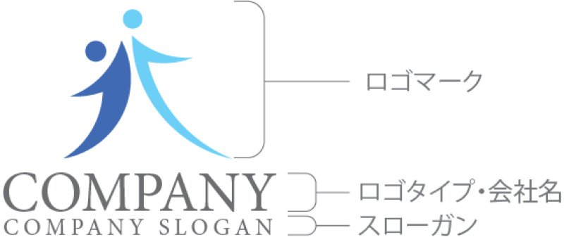 画像10: 人・矢印・曲線・K・ロゴ・マークデザイン1402 (10)