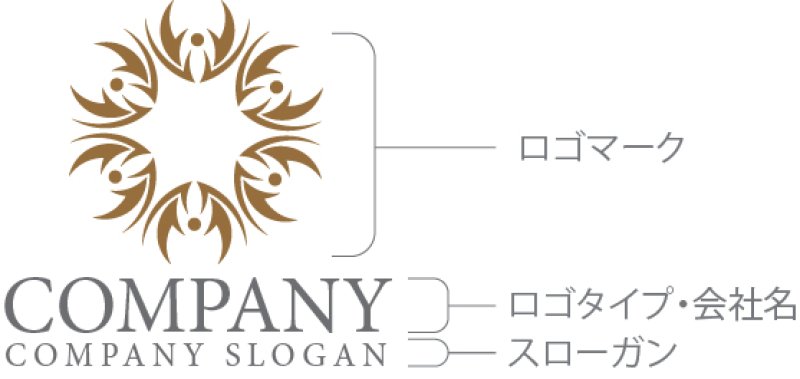 画像10: 人・輪・花・星・ロゴ・マークデザイン1403 (10)