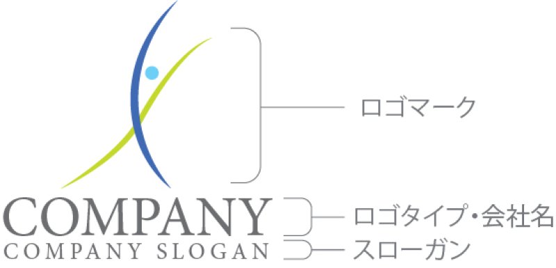 画像10: 人・曲線・X・ロゴ・マークデザイン1408 (10)