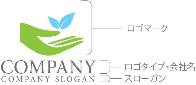 画像10: 人・葉・手・ロゴ・マークデザイン1411 (10)